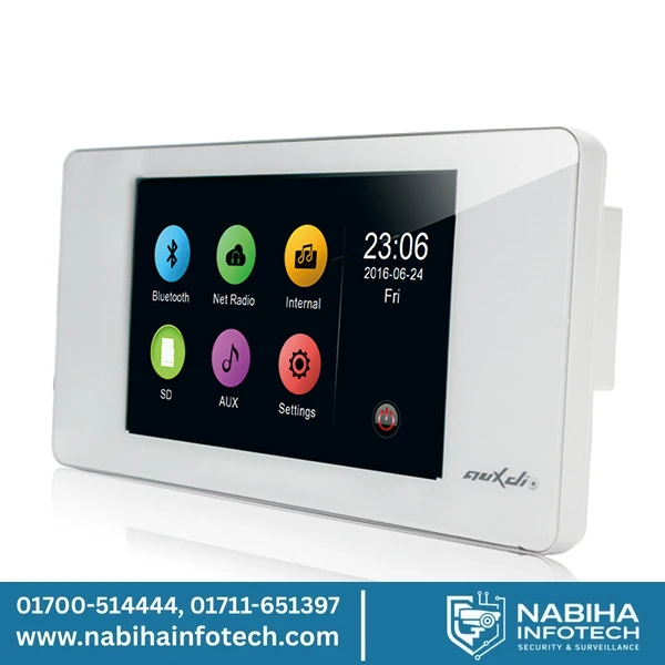 DM836N 2x20W IP Network Control Panel