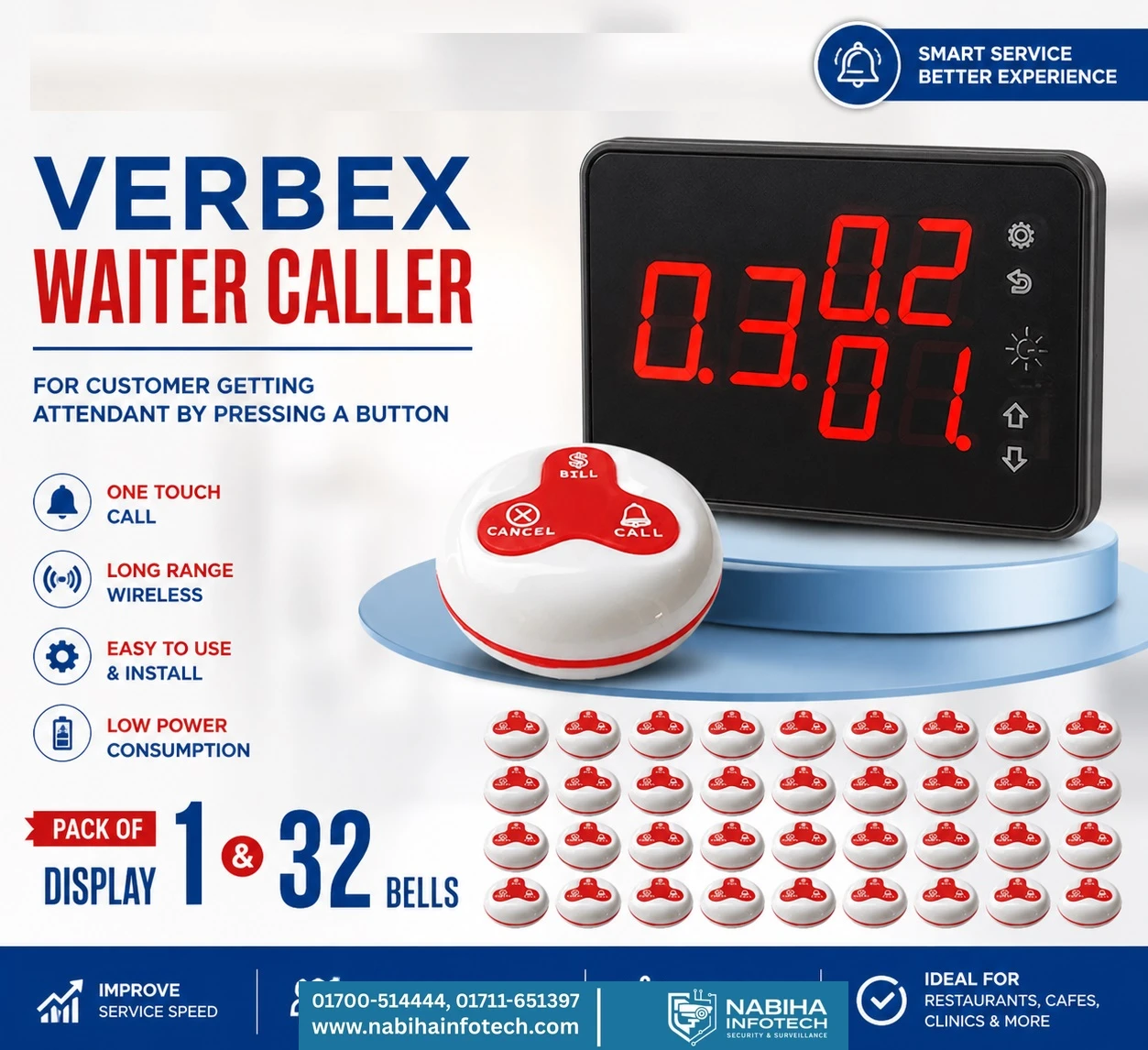 Verbex VT-WCS2032 Waiter Calling System (32 Button and 01 Display)