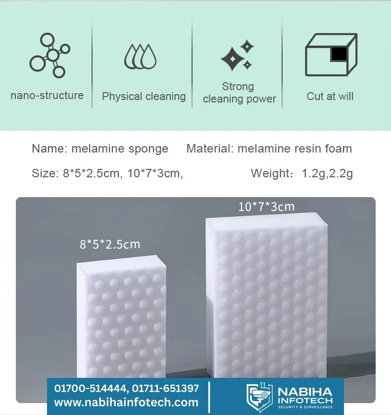 Why Everyone is Buying Nano Magic Sponges in 2026
