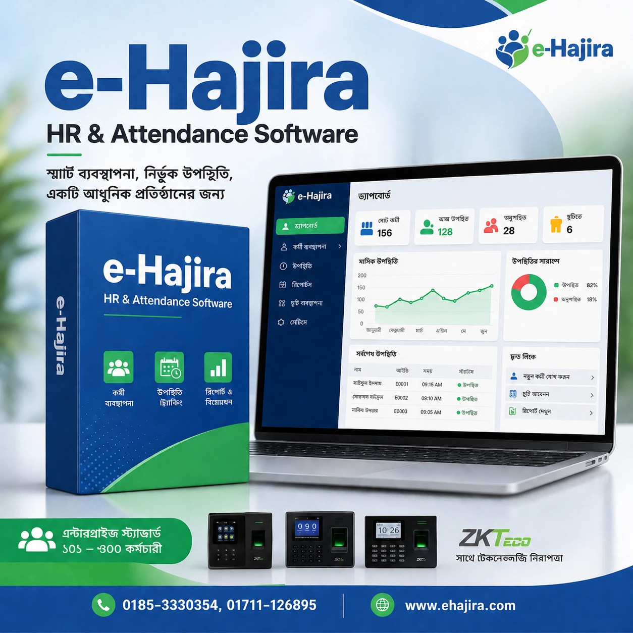 eHajira Enterprise Standard : Seamless Payroll & HR Software for (101–300) Employees